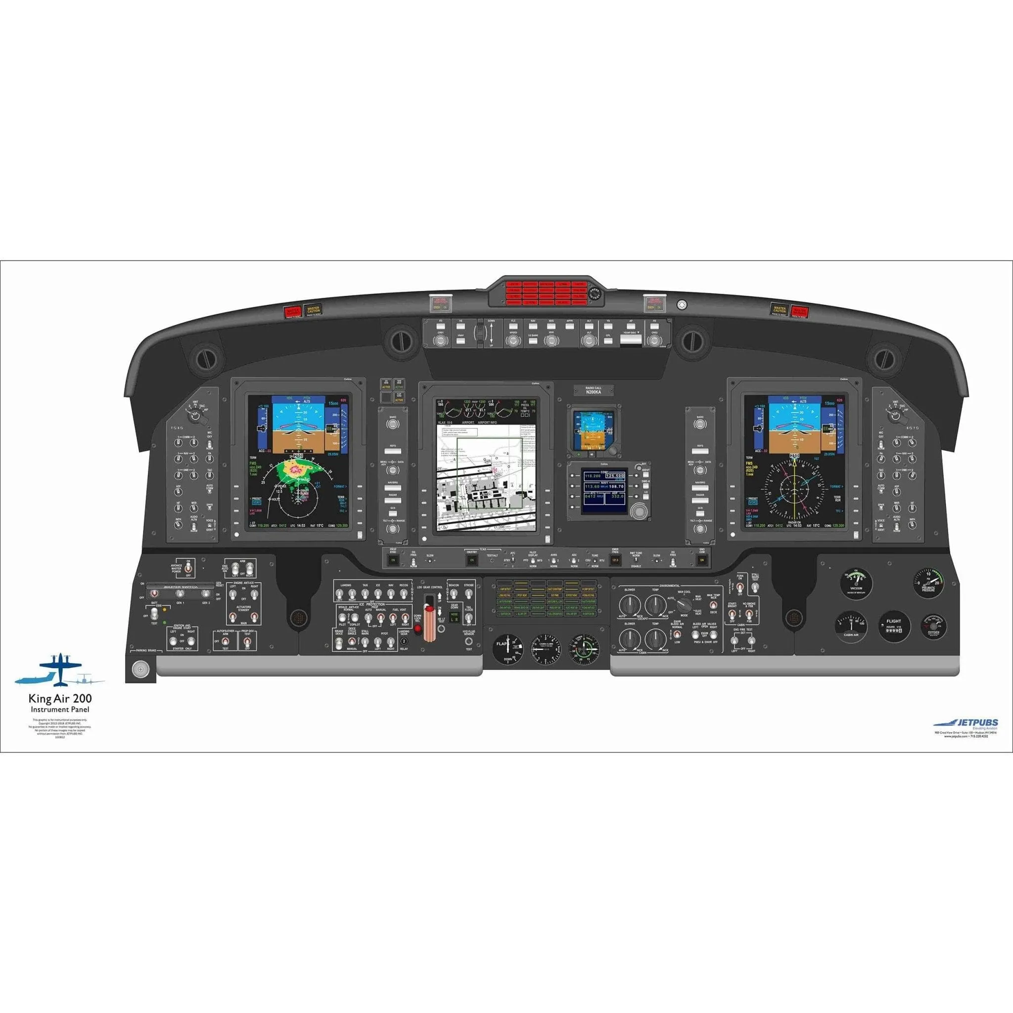 Beechcraft 18" x 36" Cockpit Posters