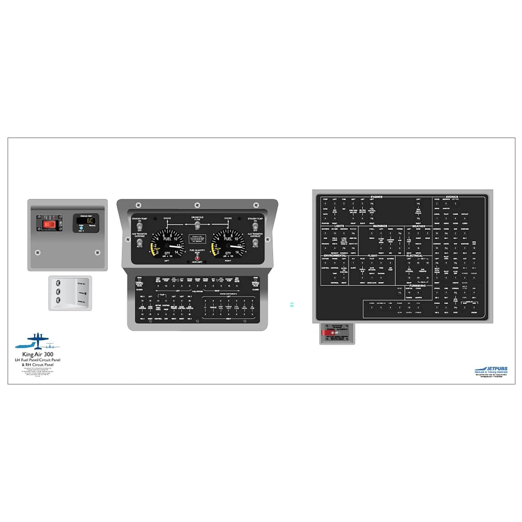 Beechcraft 18" x 36" Cockpit Posters