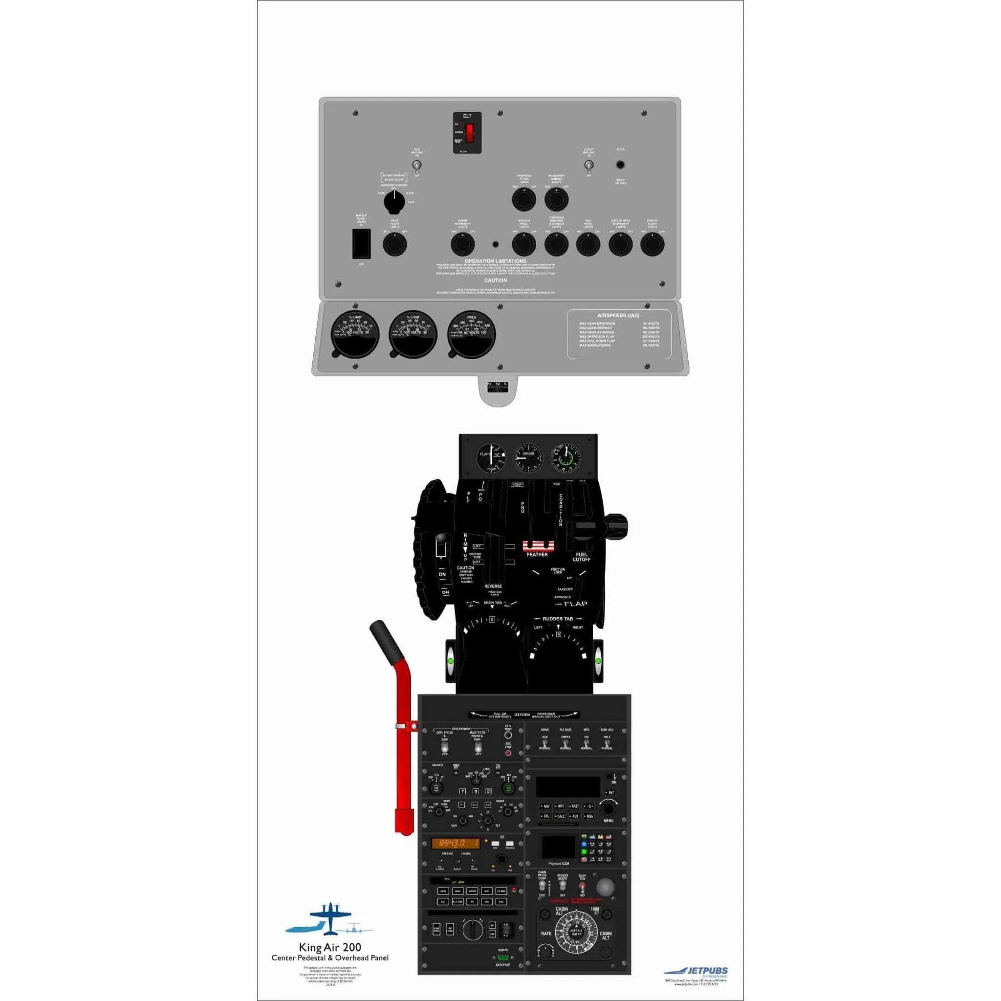 Beechcraft 18" x 36" Cockpit Posters