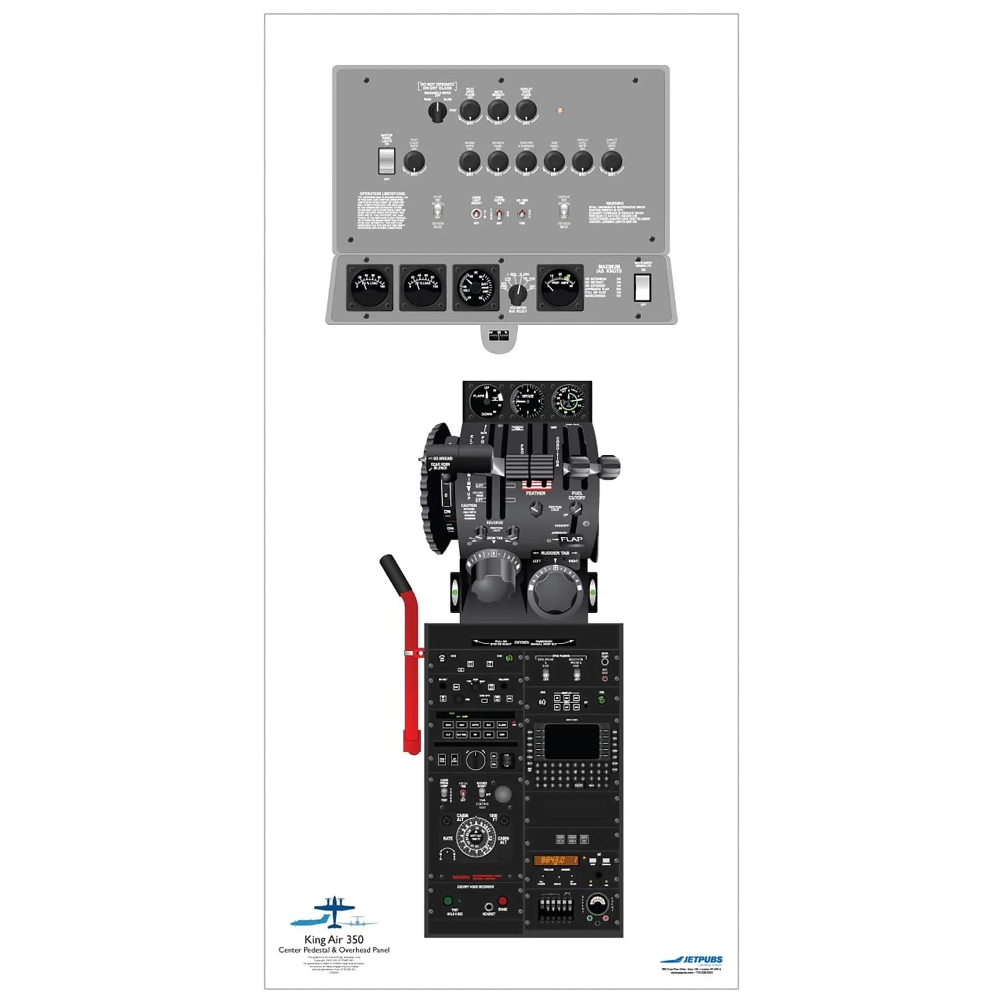 Beechcraft 18" x 36" Cockpit Posters