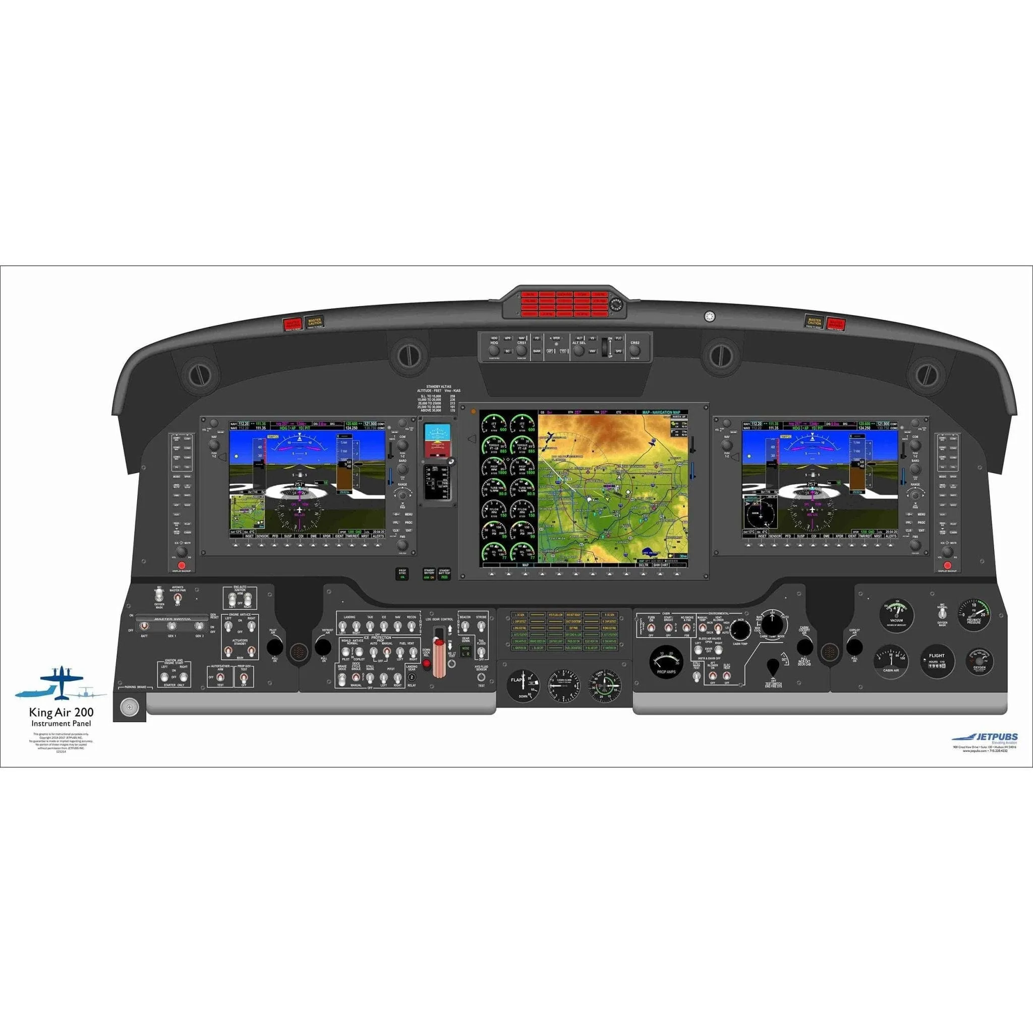 Beechcraft 18" x 36" Cockpit Posters