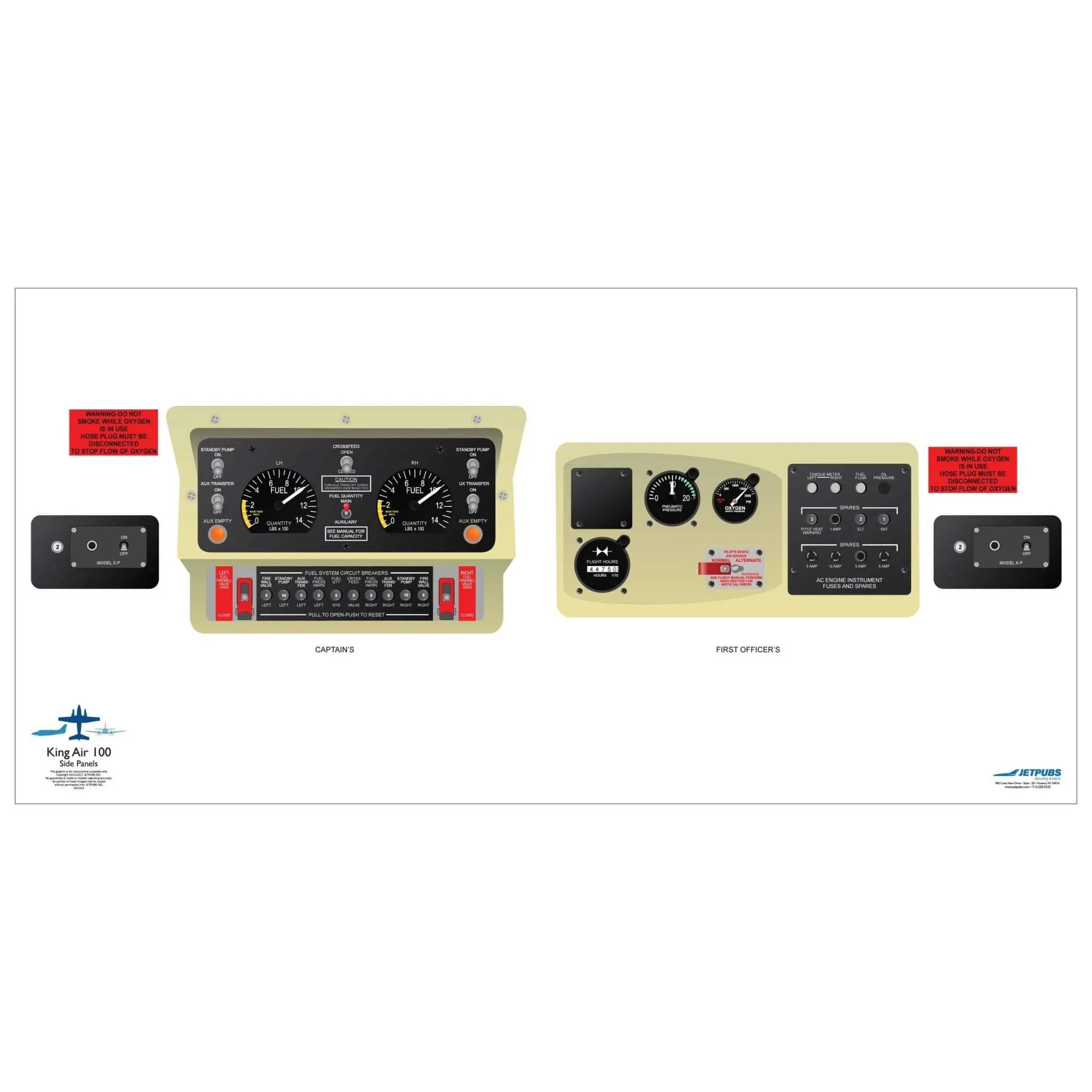 Beechcraft 18" x 36" Cockpit Posters