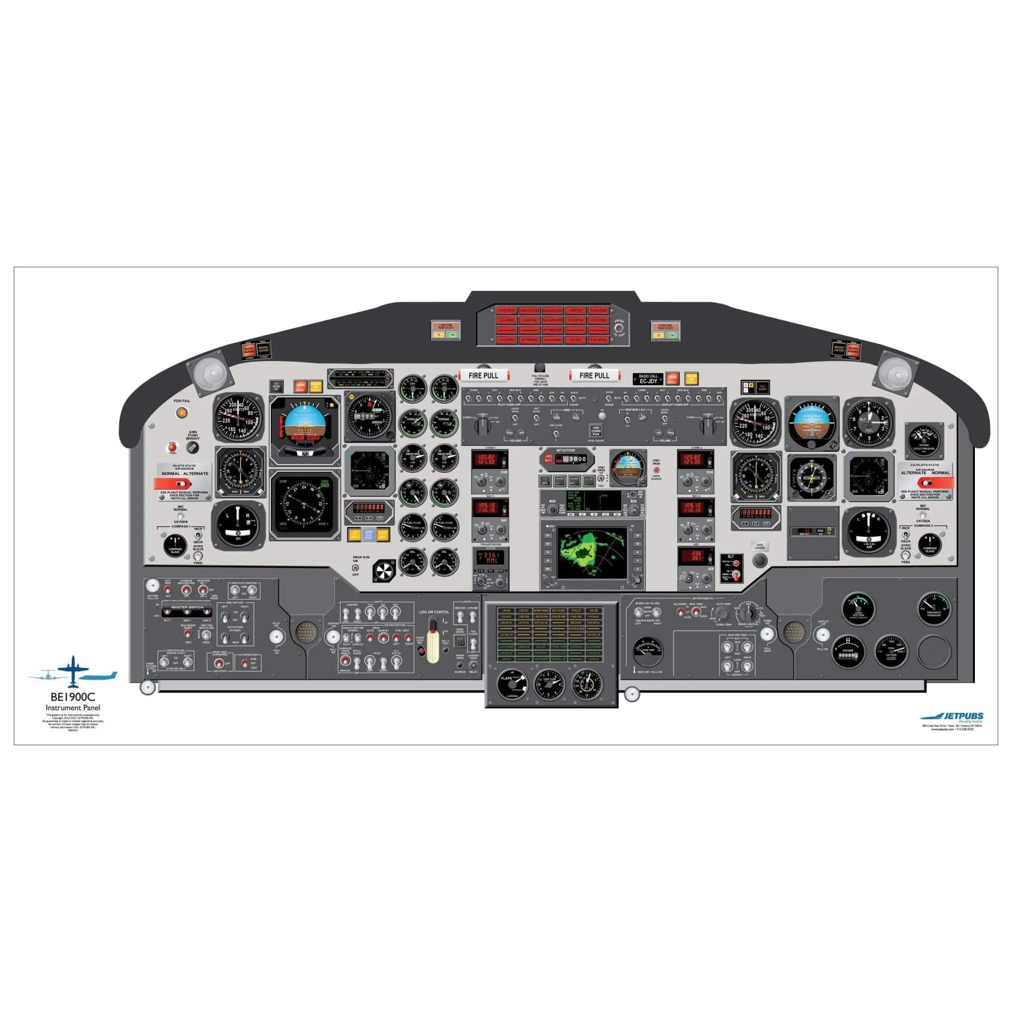 Beechcraft 18" x 36" Cockpit Posters