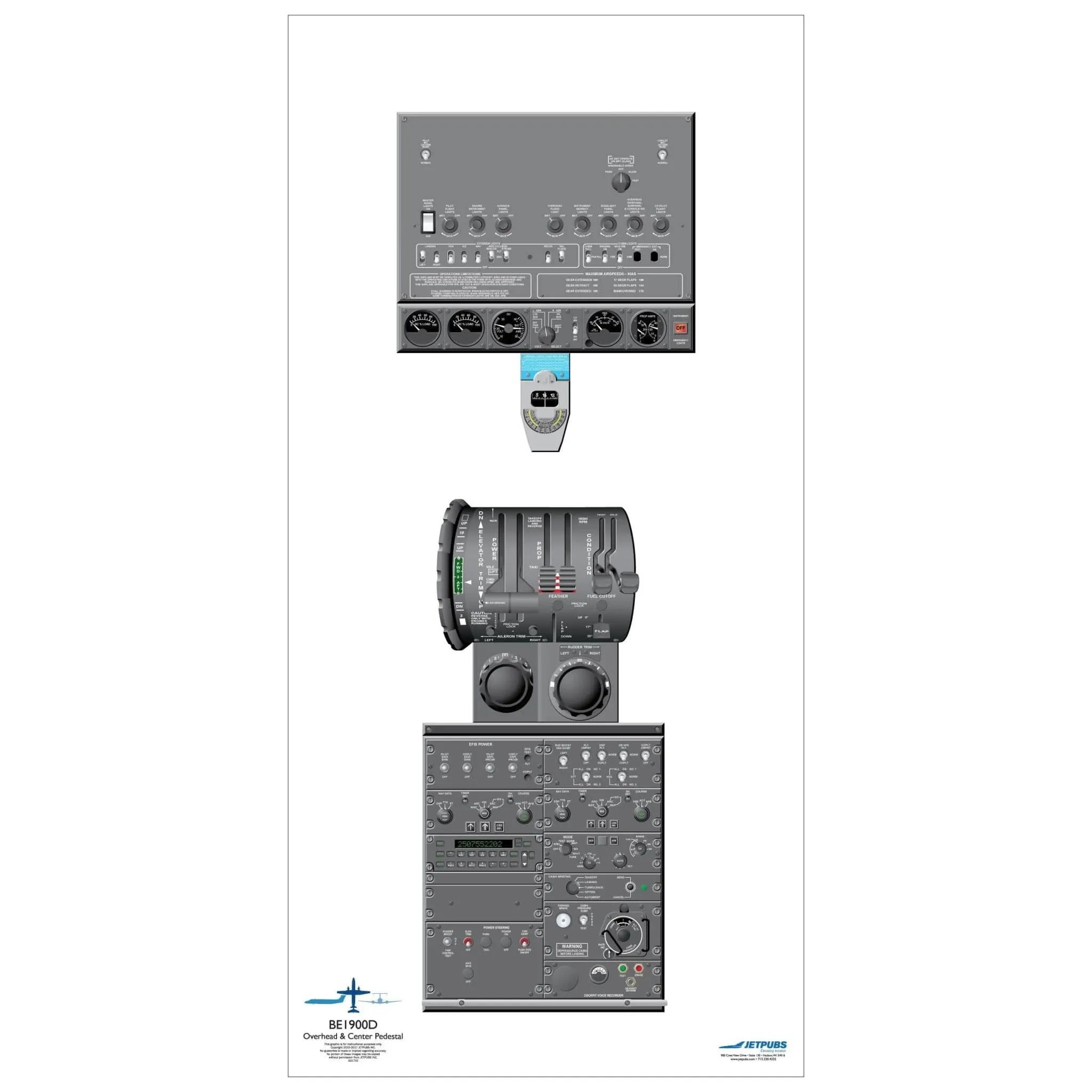 Beechcraft 18" x 36" Cockpit Posters