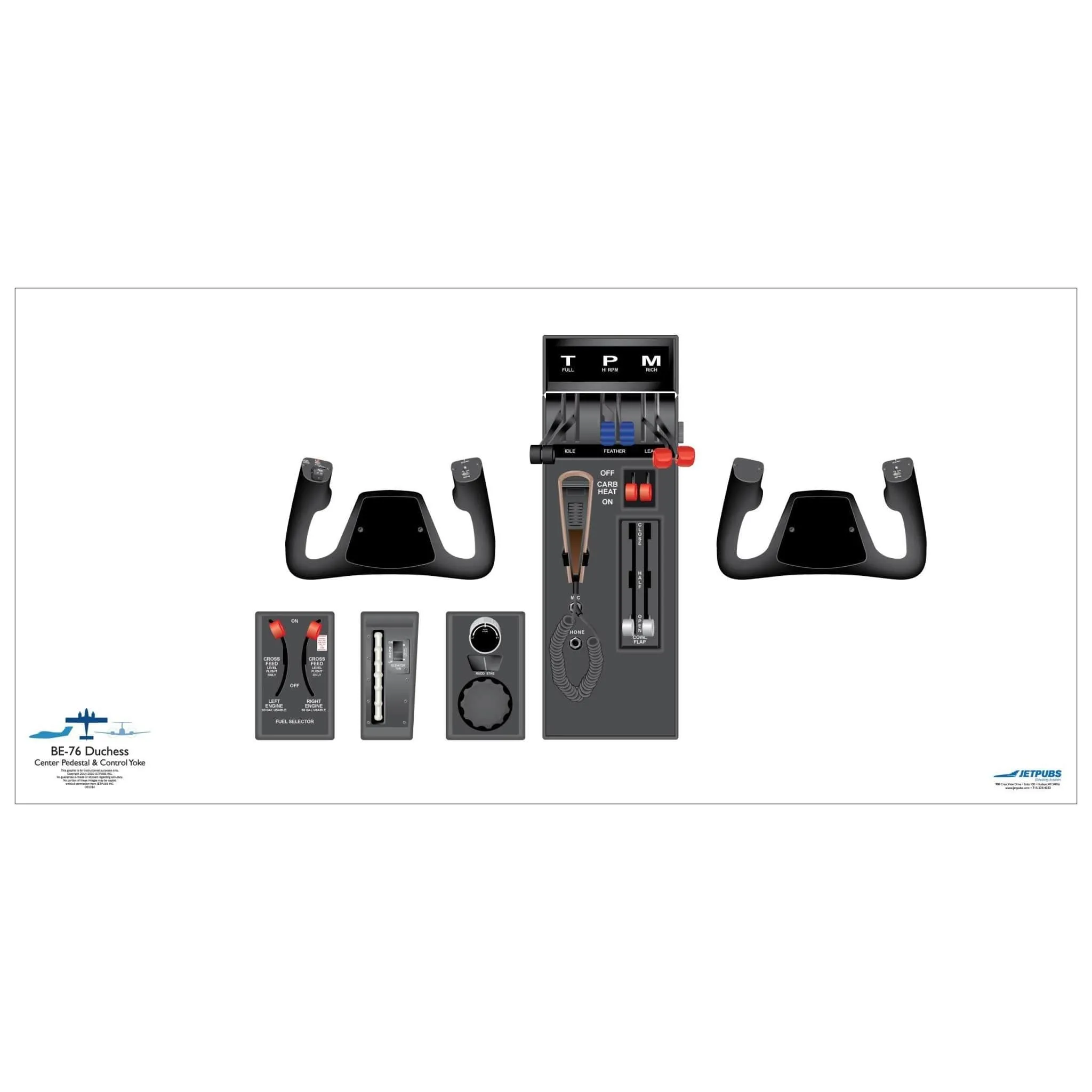 Beechcraft 18" x 36" Cockpit Posters