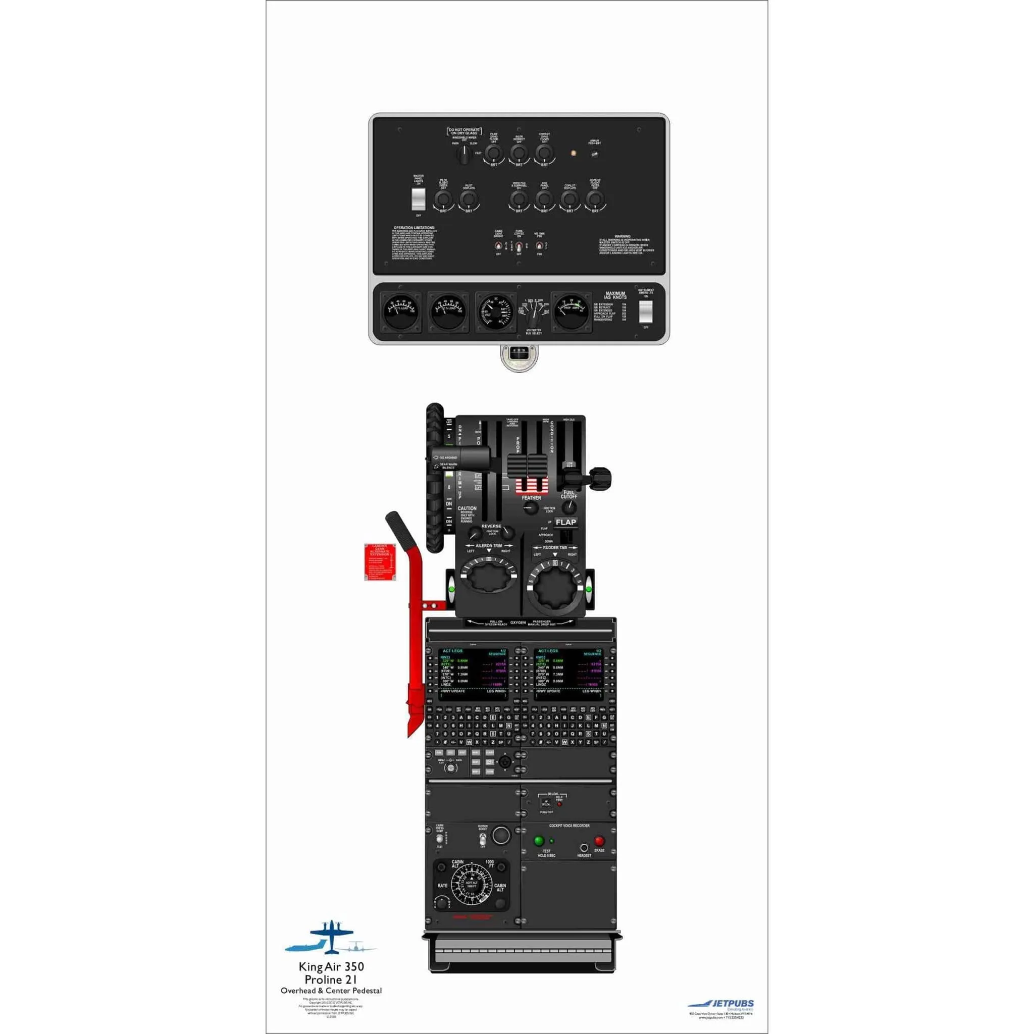 Beechcraft 18" x 36" Cockpit Posters