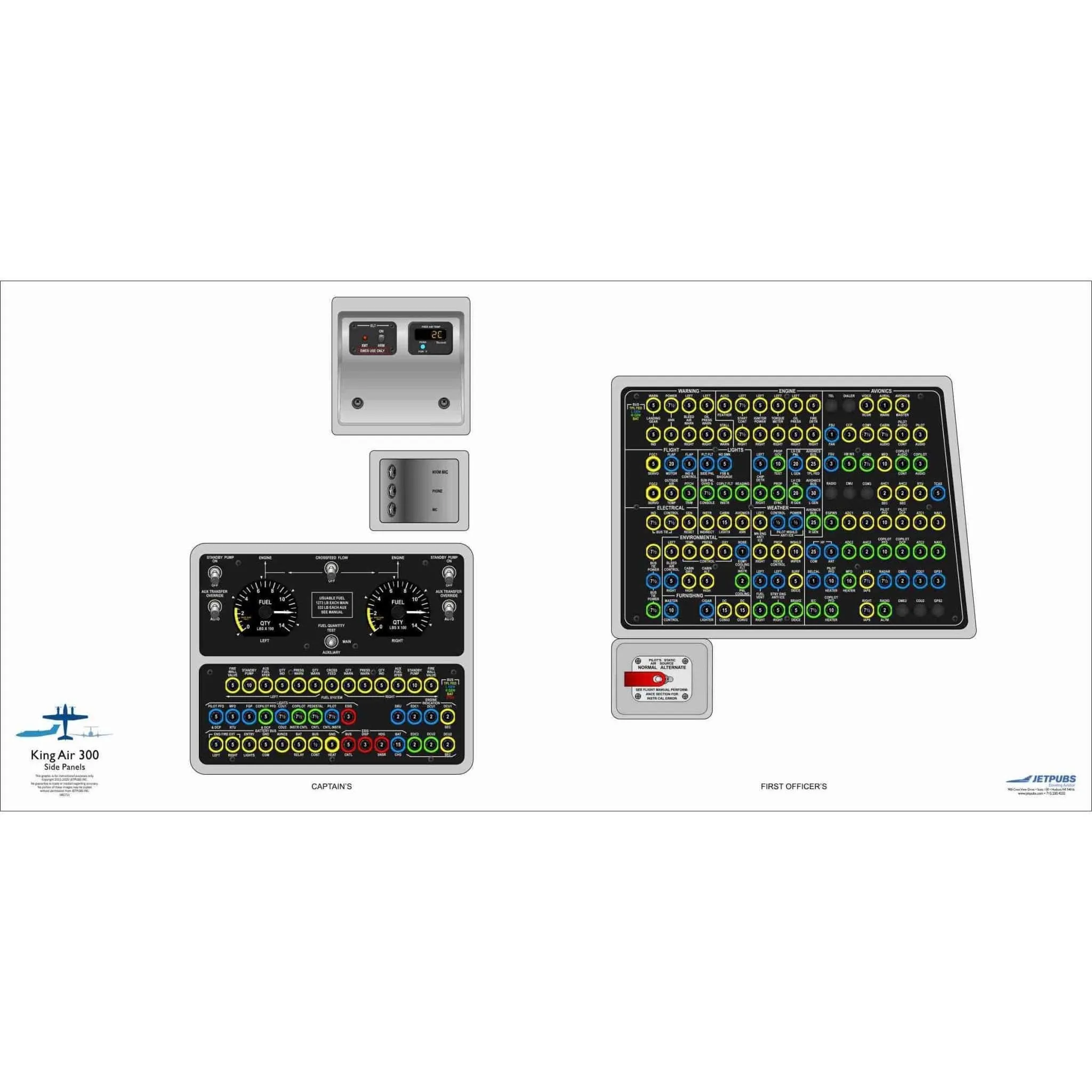 Beechcraft 18" x 36" Cockpit Posters