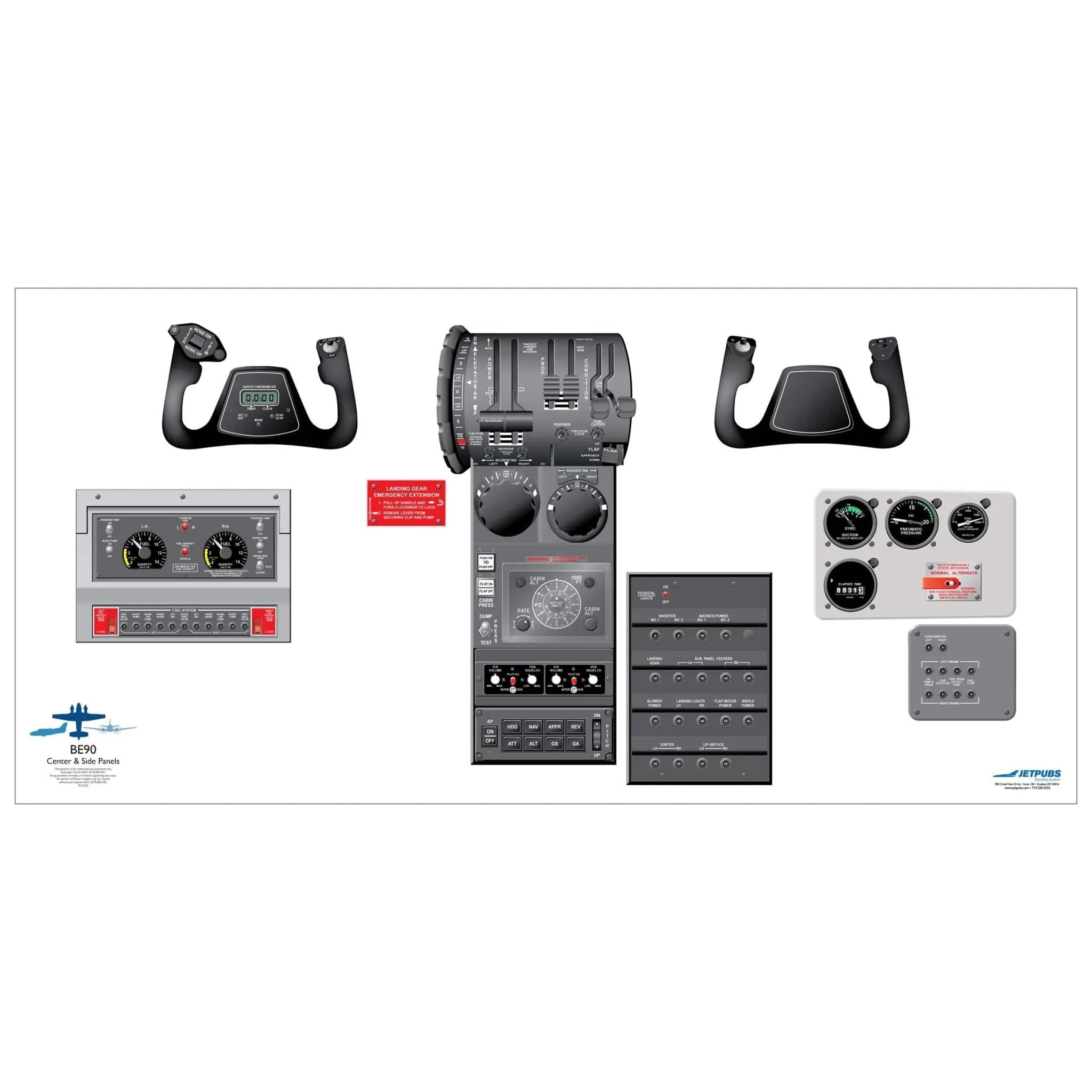 Beechcraft 18" x 36" Cockpit Posters