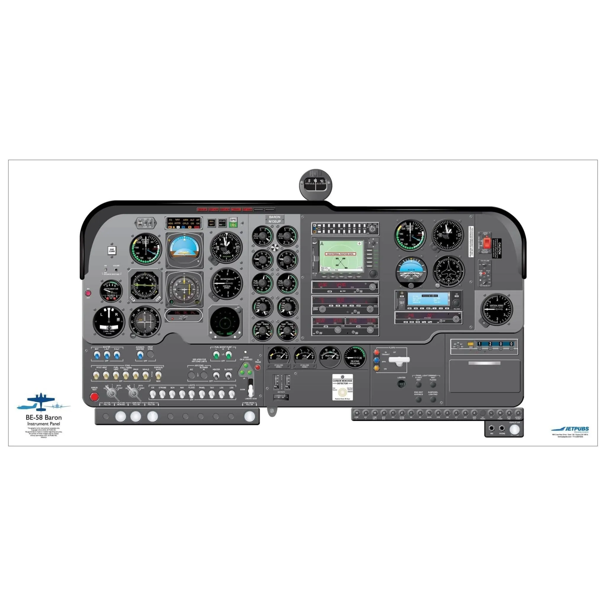 Beechcraft 18" x 36" Cockpit Posters