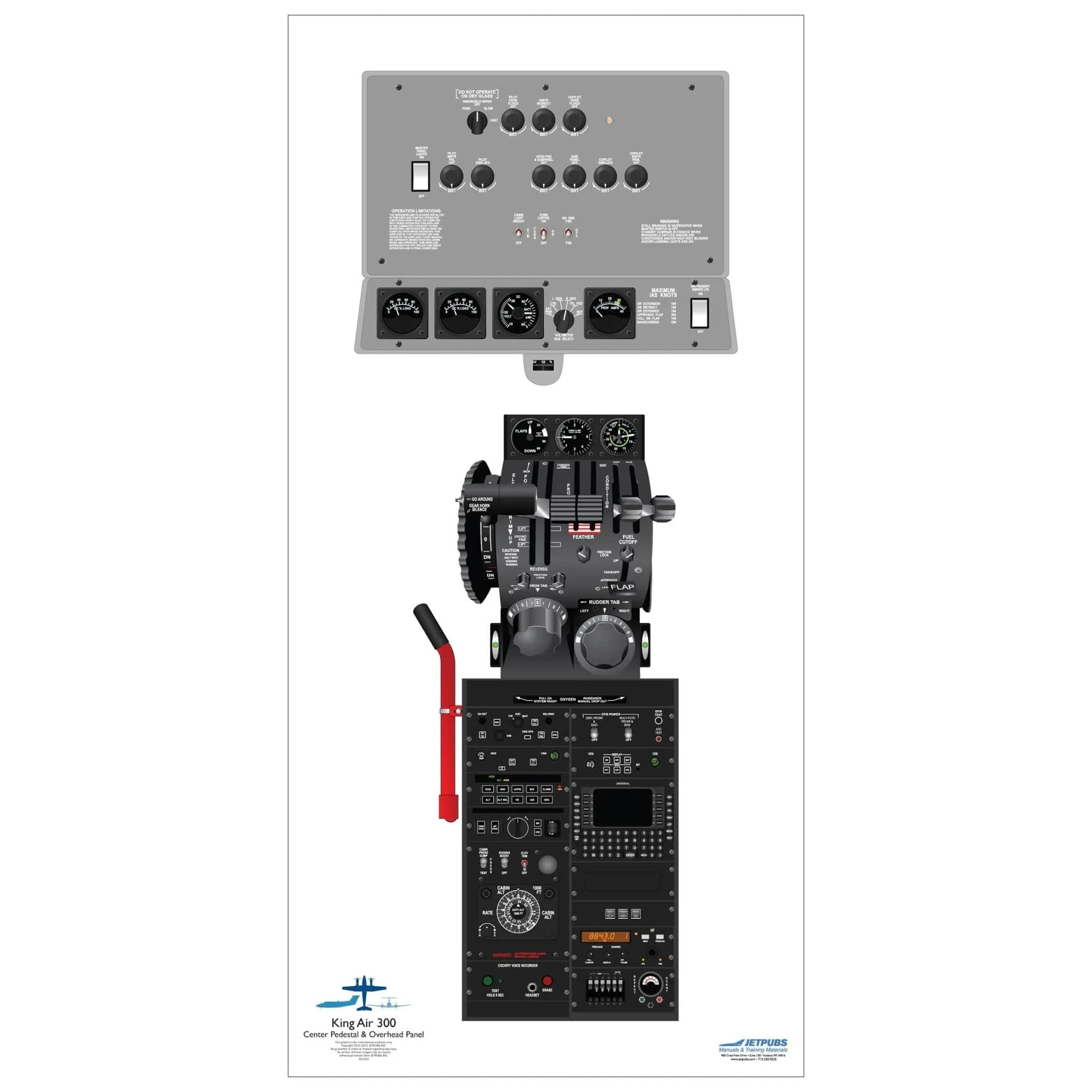Beechcraft 18" x 36" Cockpit Posters