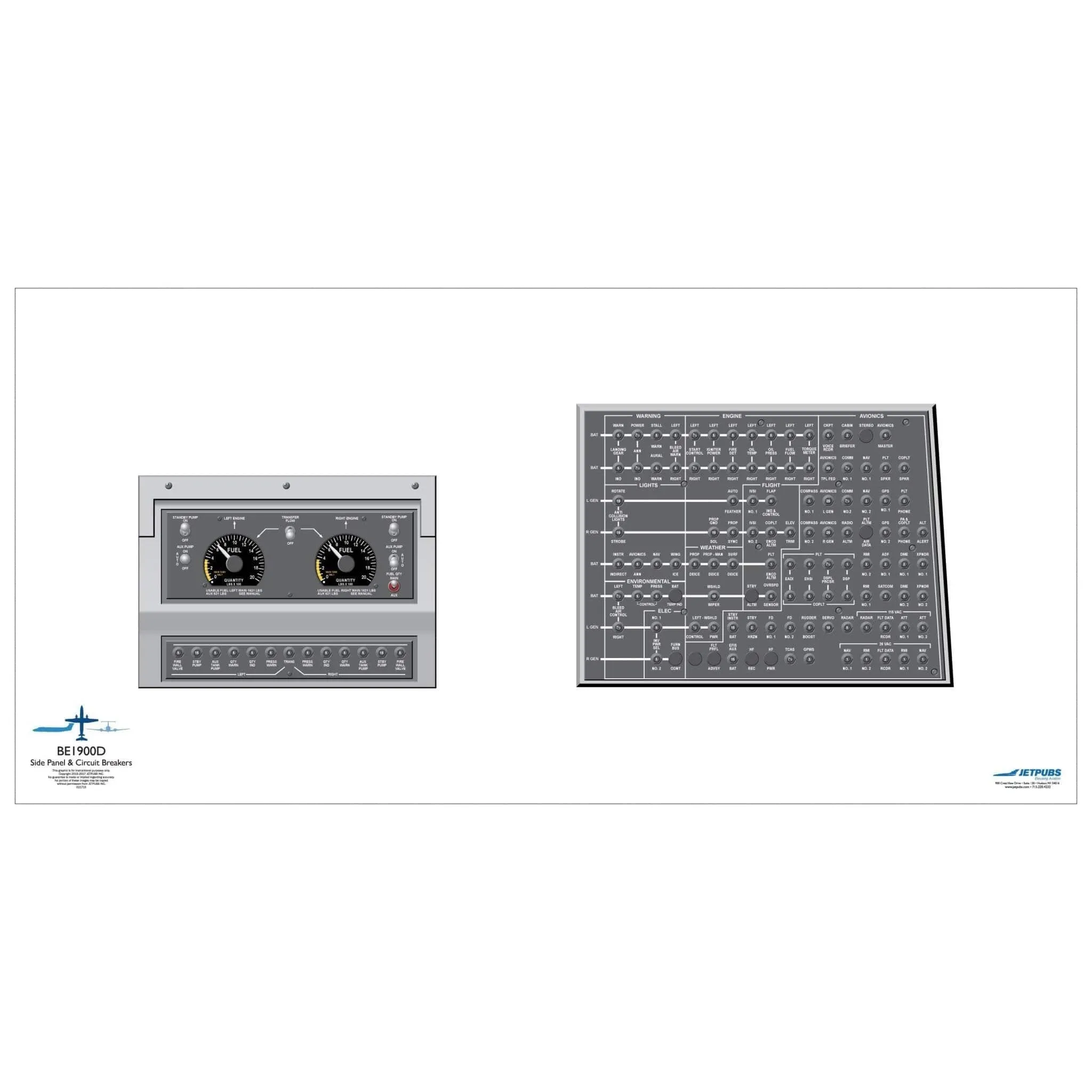 Beechcraft 18" x 36" Cockpit Posters