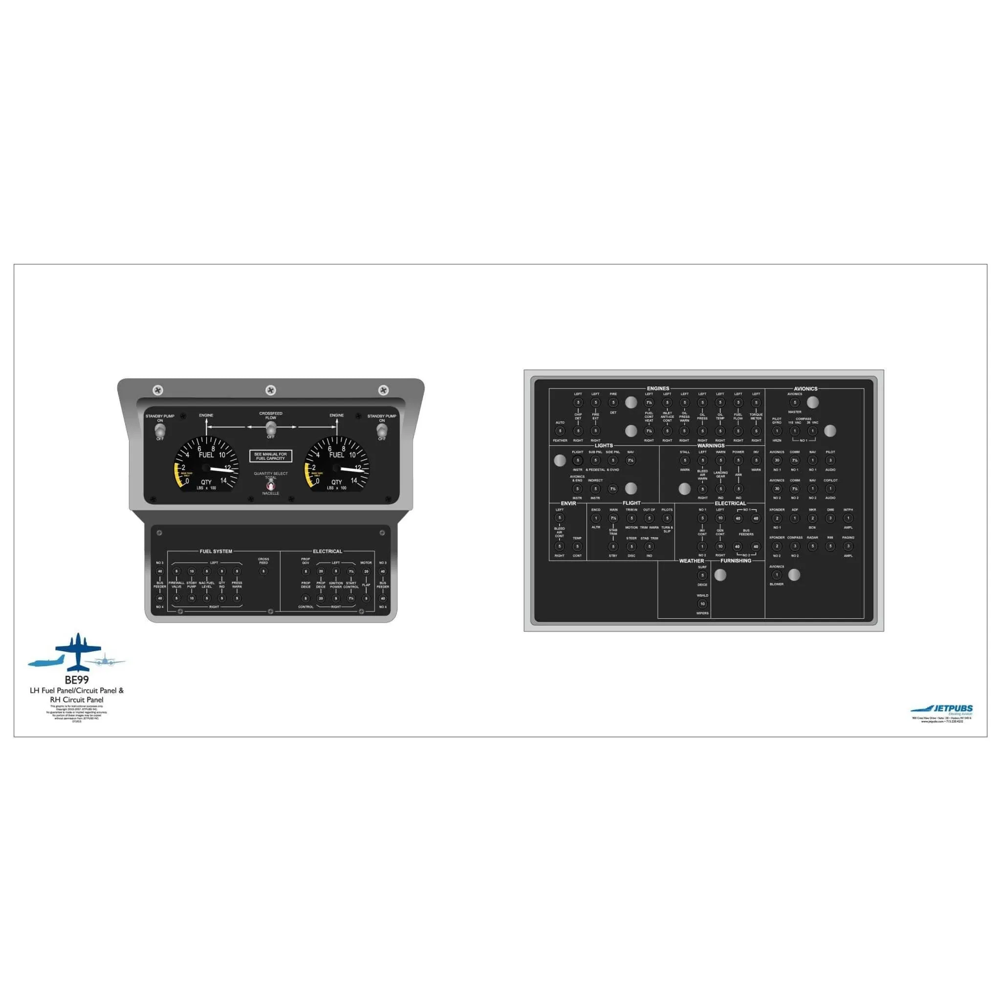 Beechcraft 18" x 36" Cockpit Posters