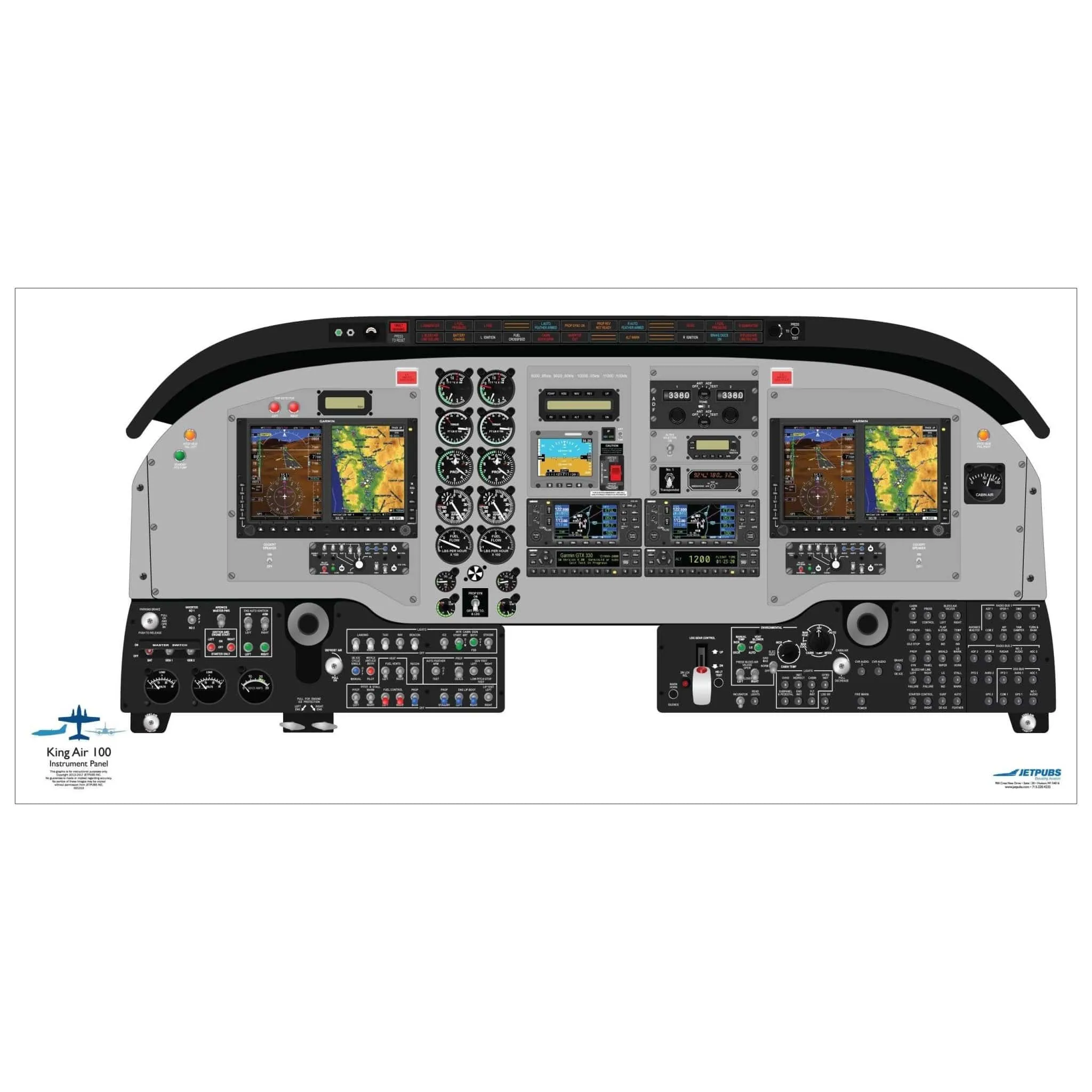 Beechcraft 18" x 36" Cockpit Posters