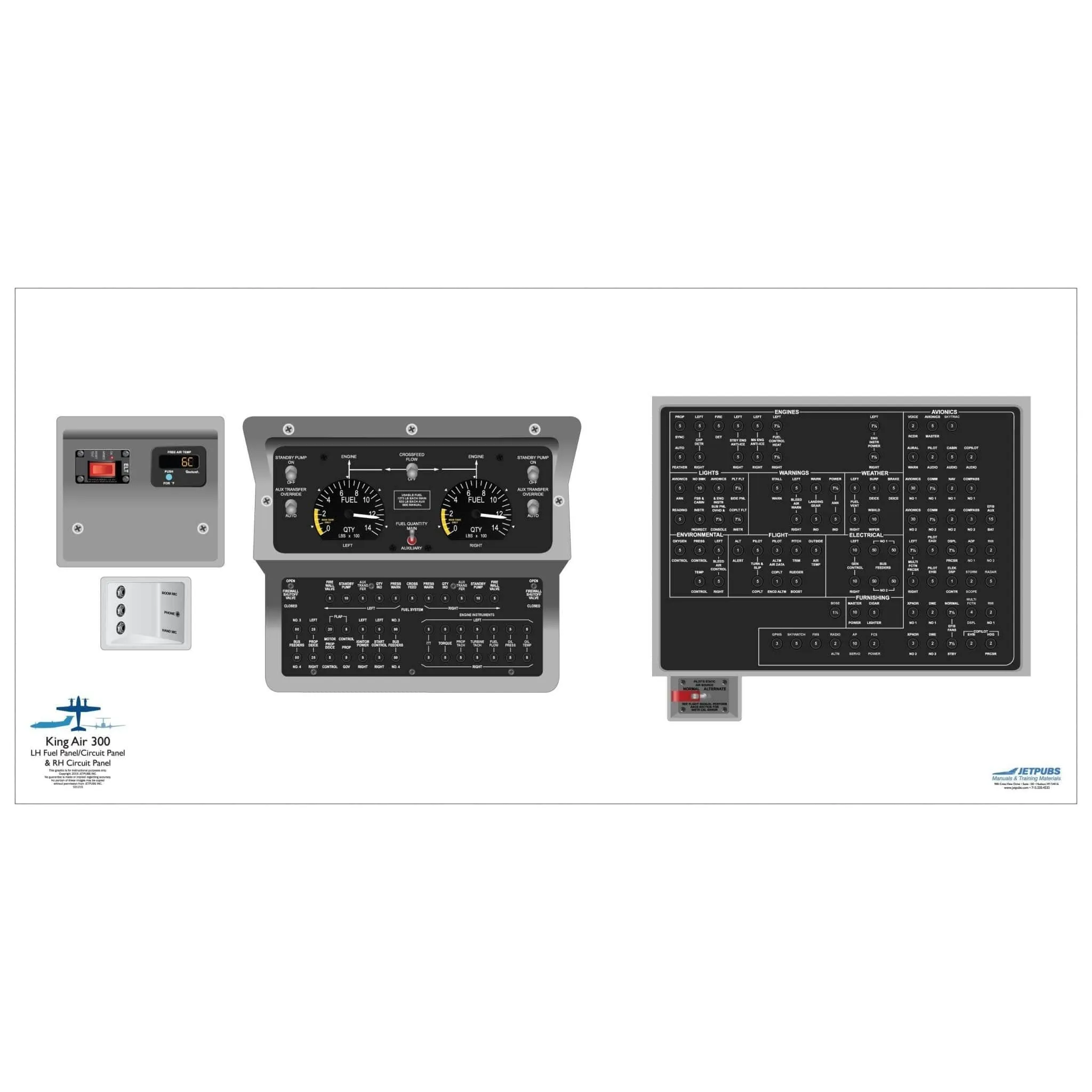 Beechcraft 18" x 36" Cockpit Posters