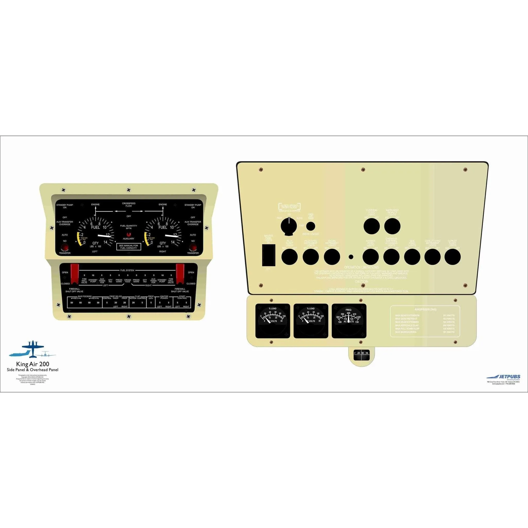 Beechcraft 18" x 36" Cockpit Posters