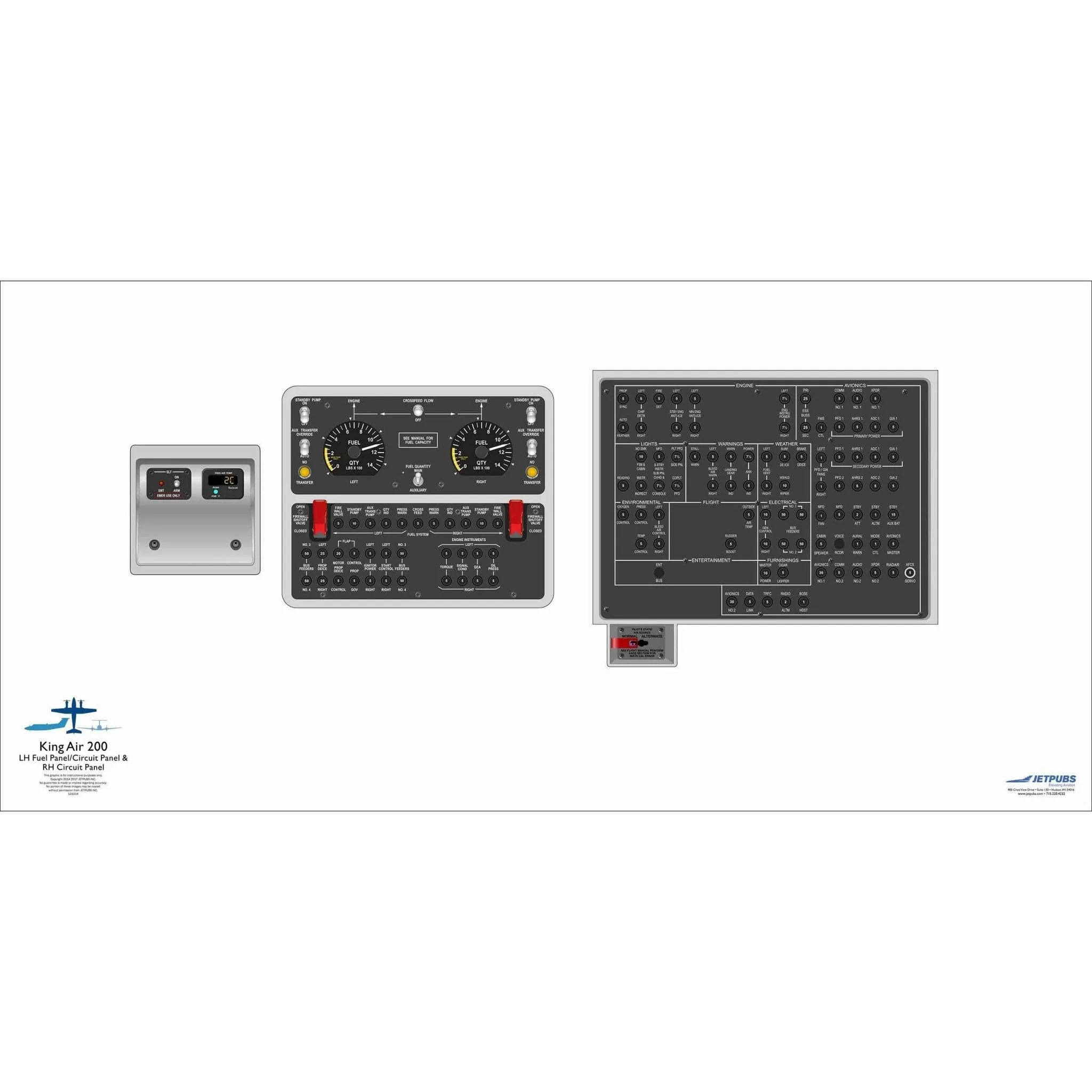 Beechcraft 18" x 36" Cockpit Posters