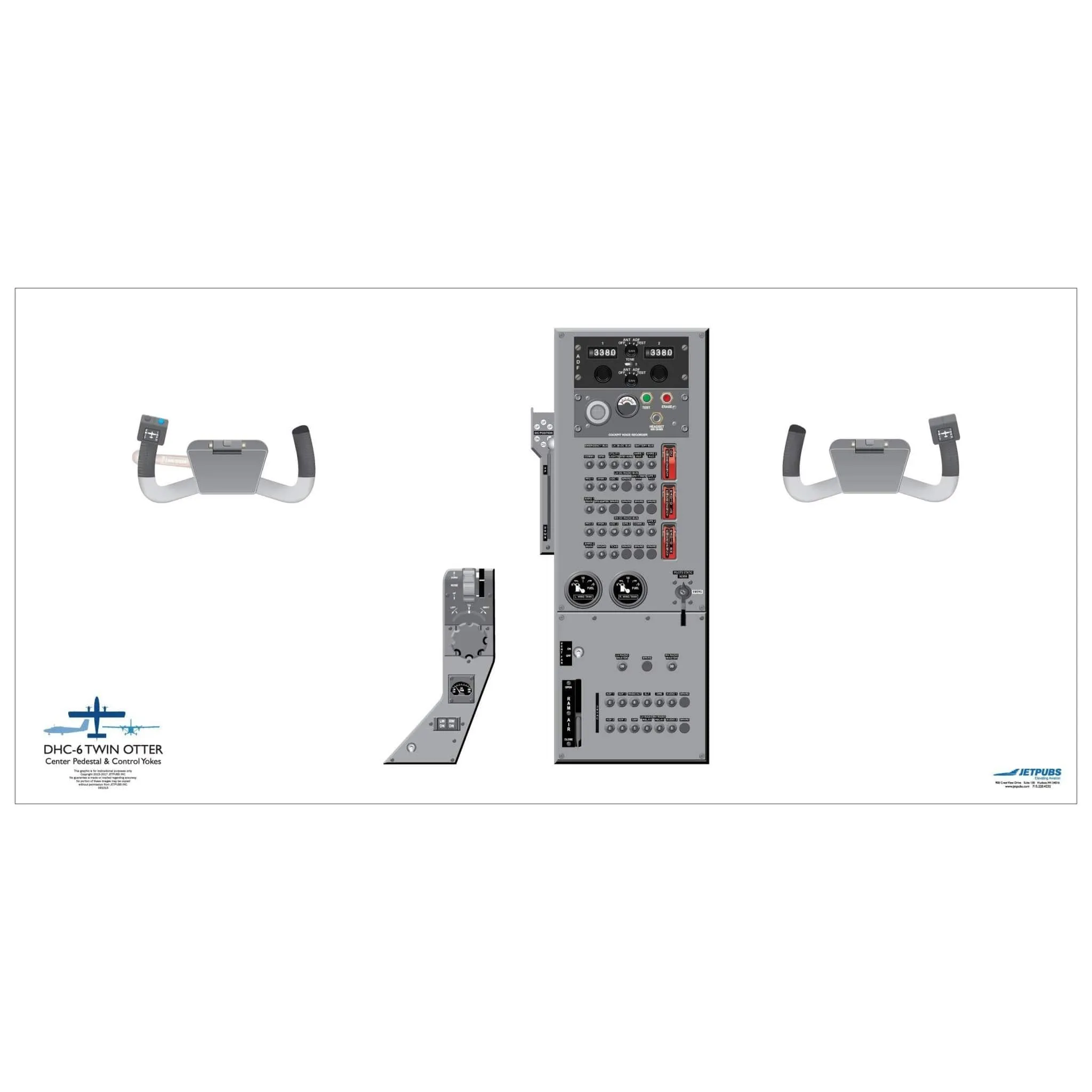 De Havilland 18" x 36" Cockpit Posters