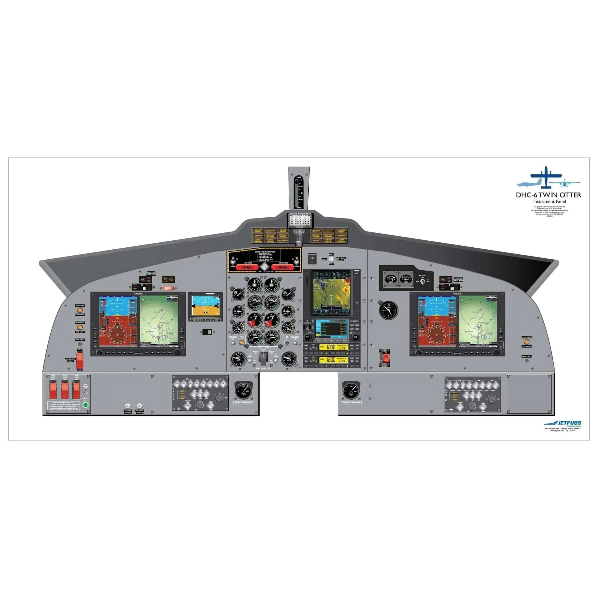 De Havilland 18" x 36" Cockpit Posters