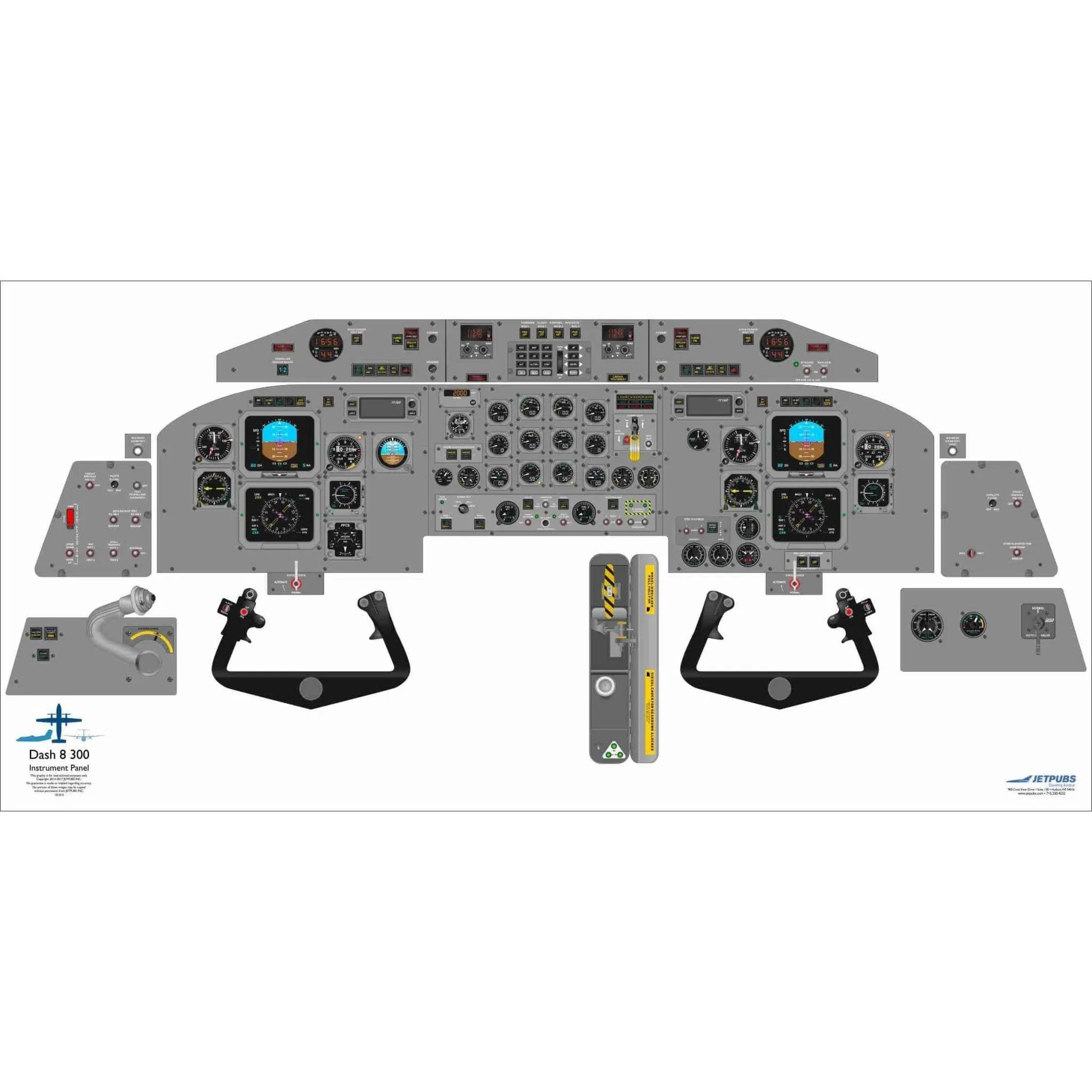 De Havilland 18" x 36" Cockpit Posters