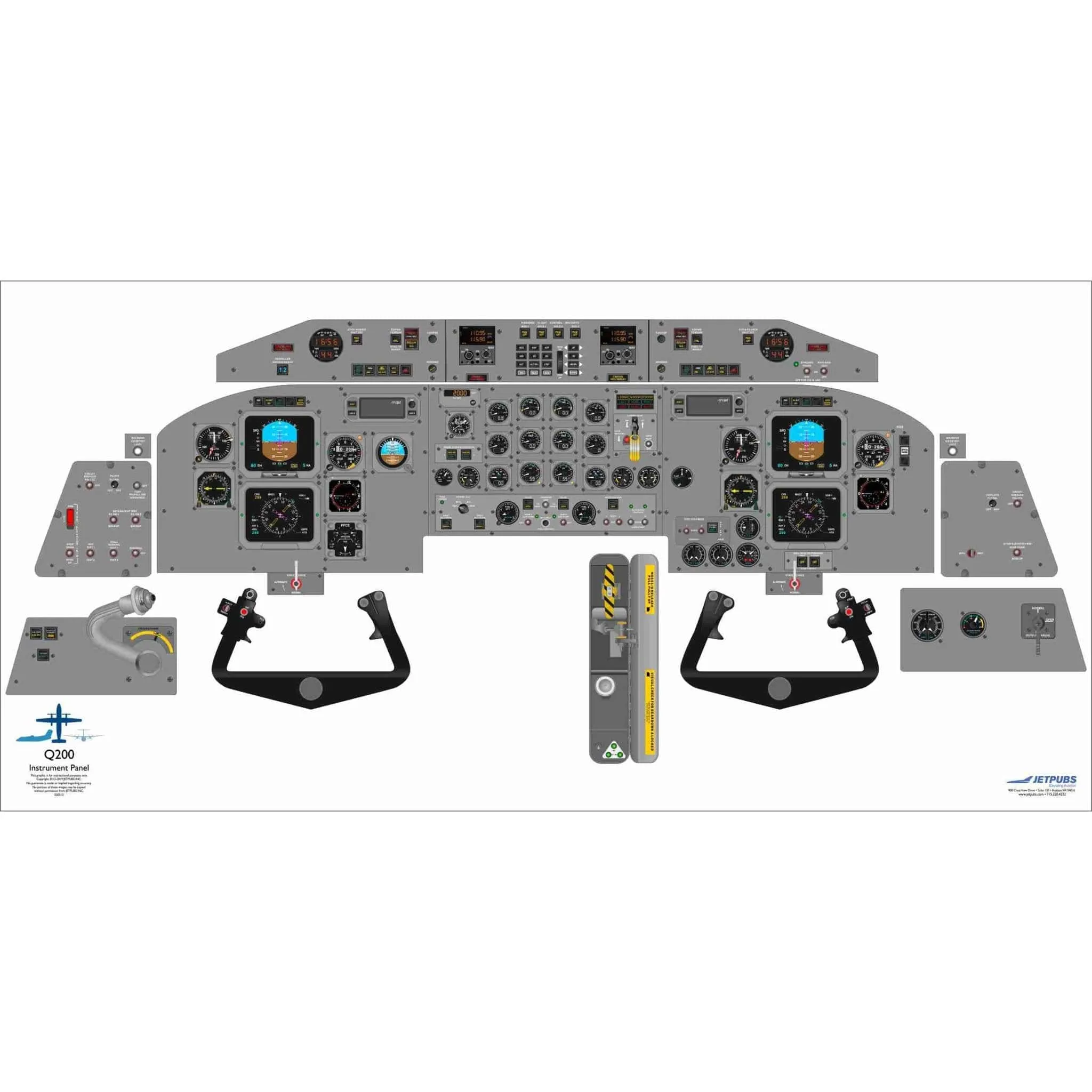 De Havilland 18" x 36" Cockpit Posters