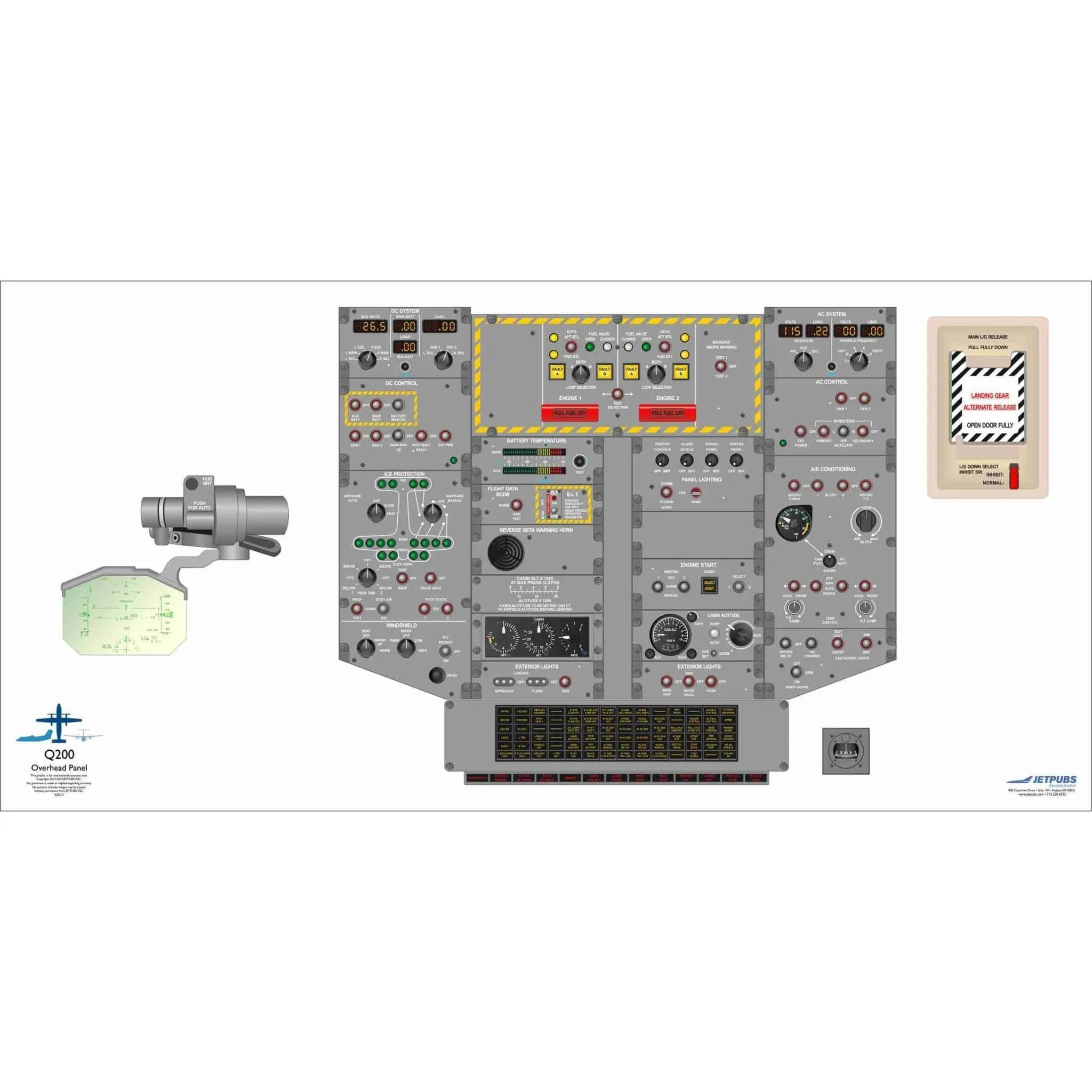 De Havilland 18" x 36" Cockpit Posters