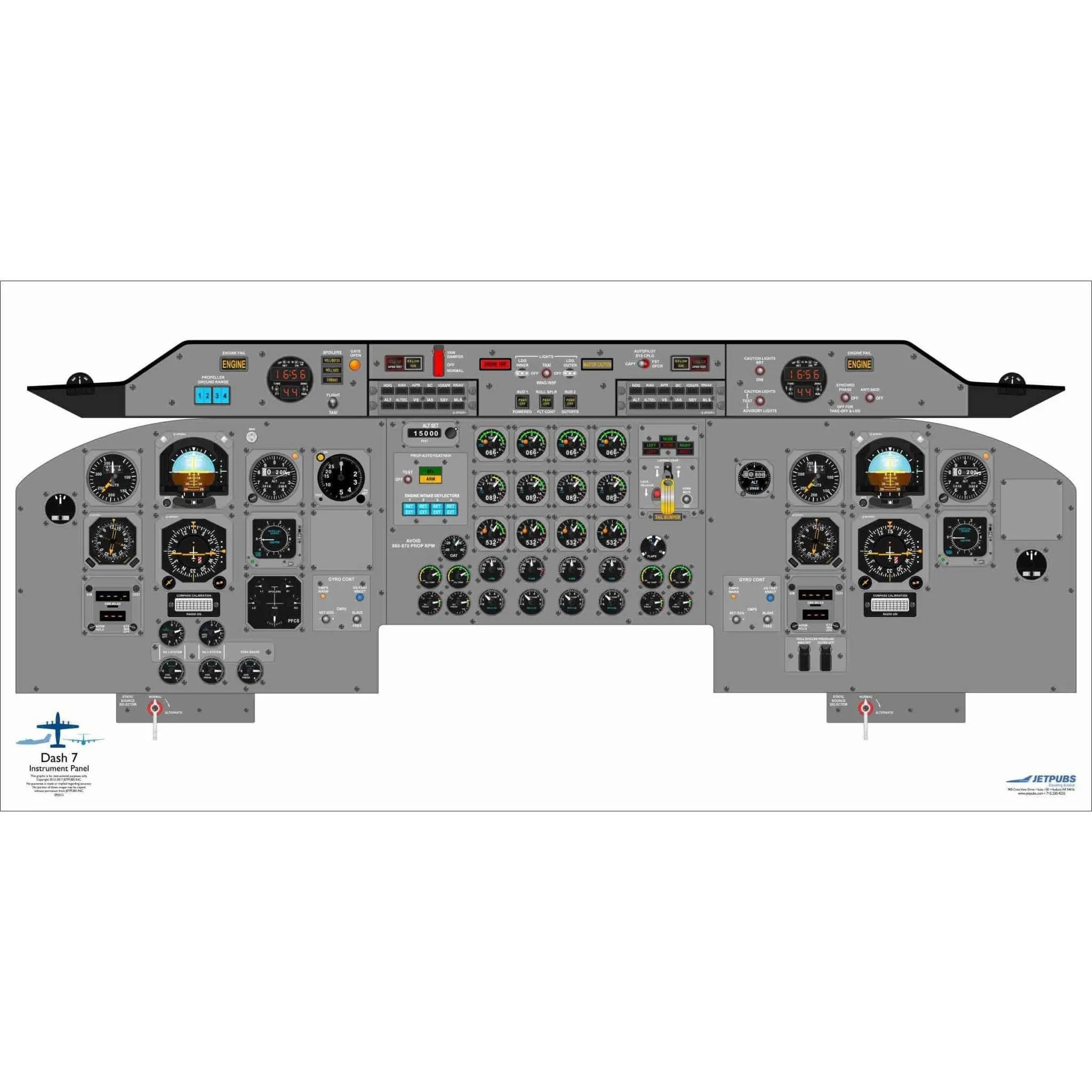De Havilland 18" x 36" Cockpit Posters