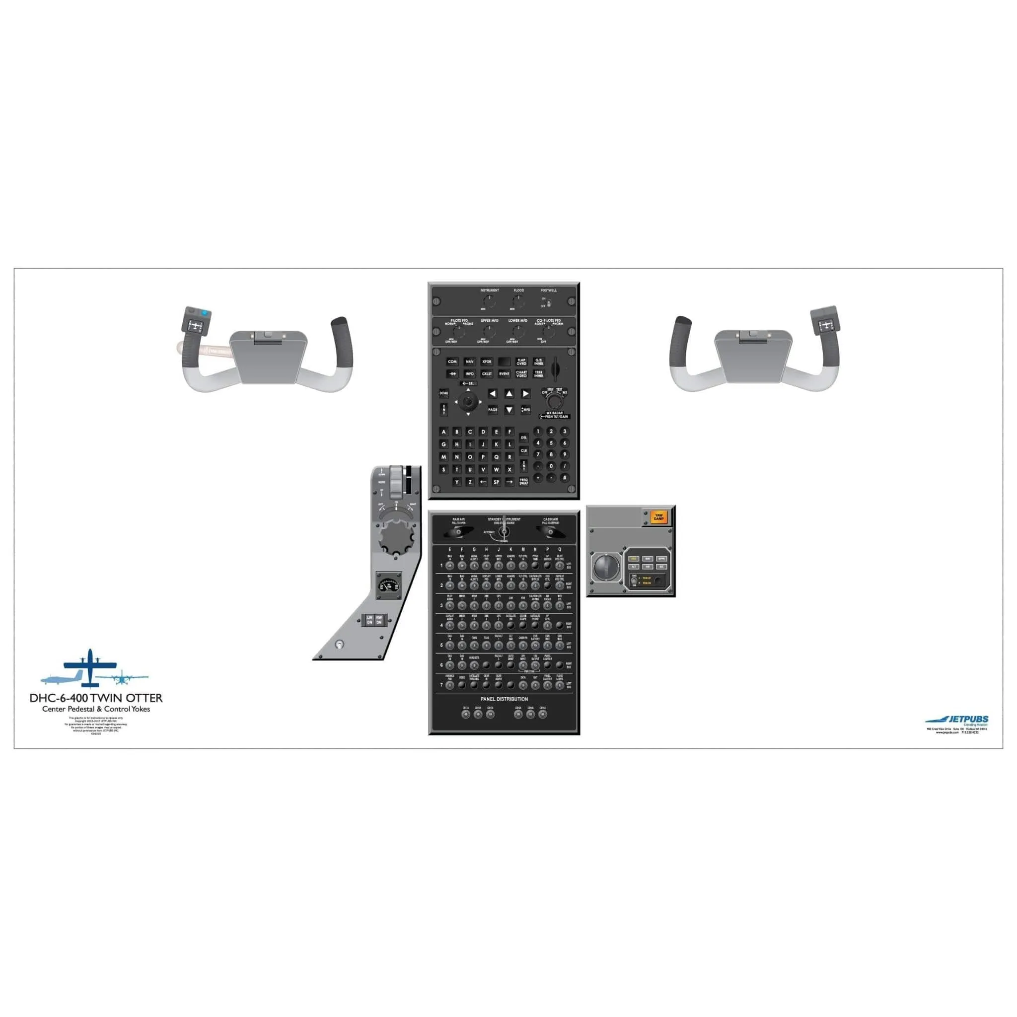 De Havilland 18" x 36" Cockpit Posters
