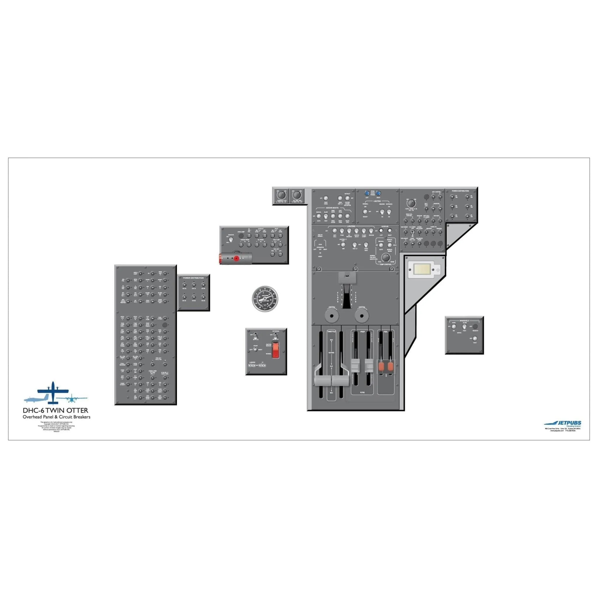 De Havilland 18" x 36" Cockpit Posters
