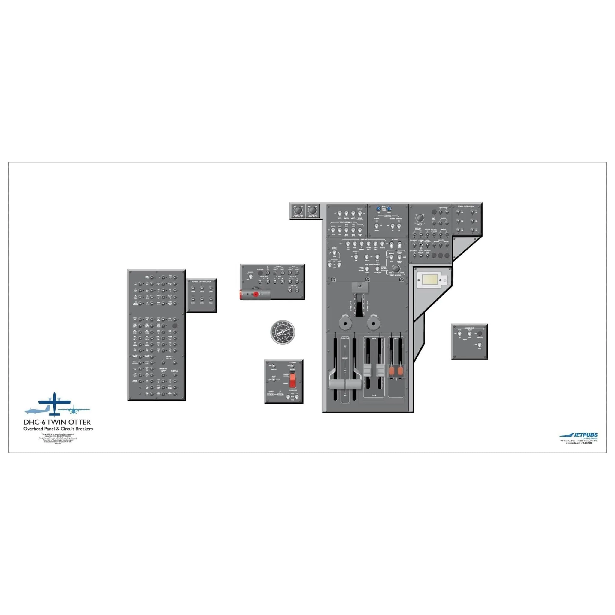 De Havilland 18" x 36" Cockpit Posters
