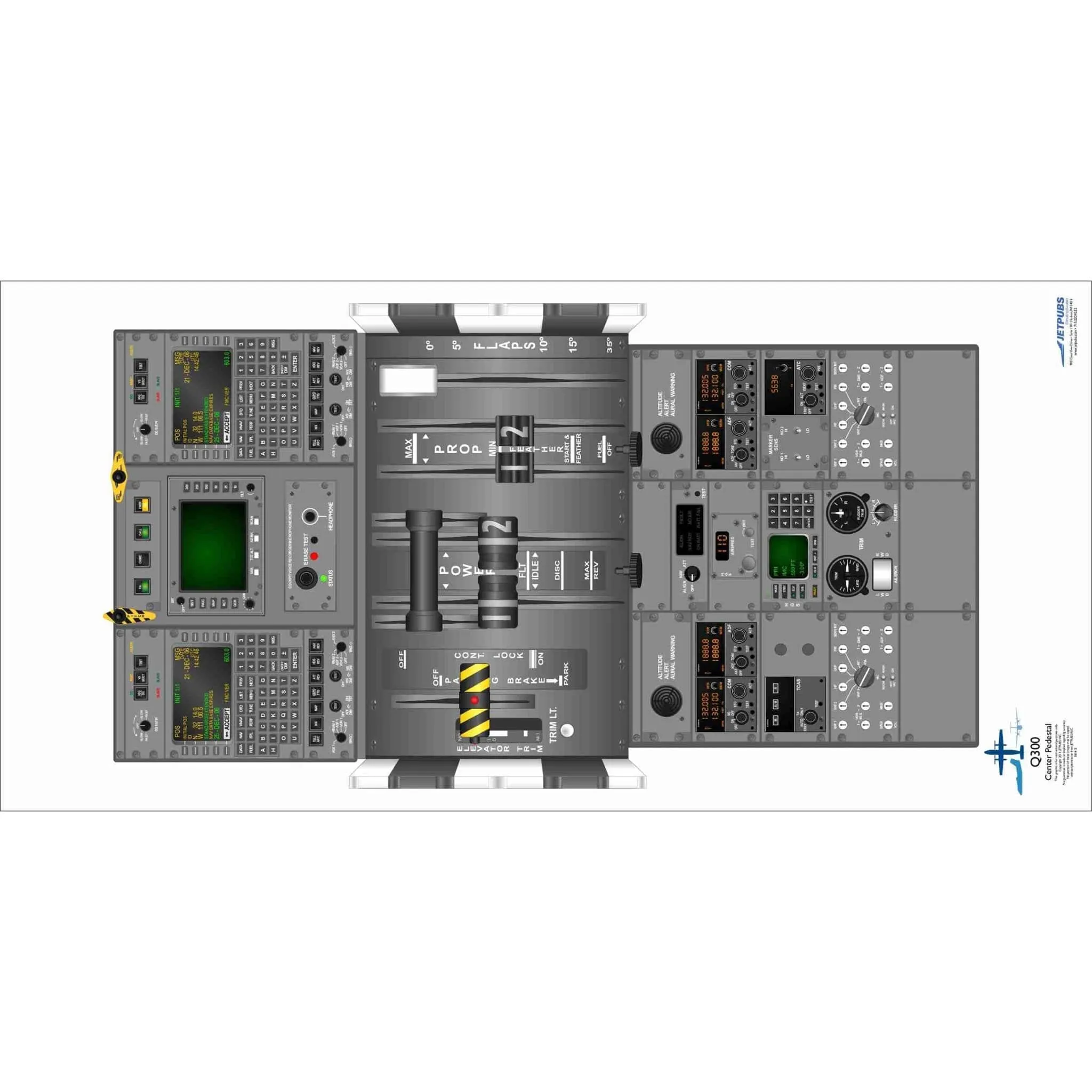 De Havilland 18" x 36" Cockpit Posters