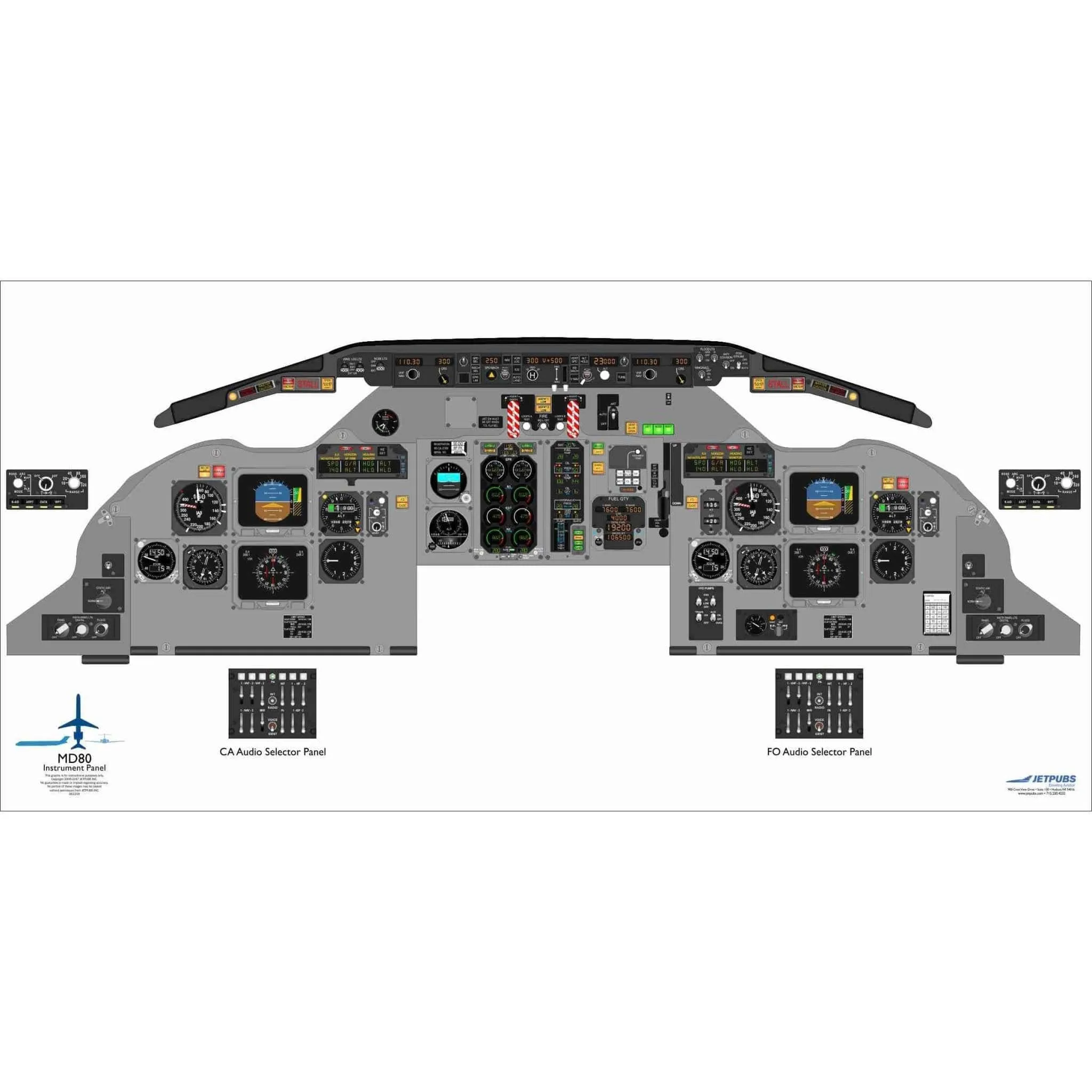 McDonnell Douglass 18" x 36" Cockpit Posters