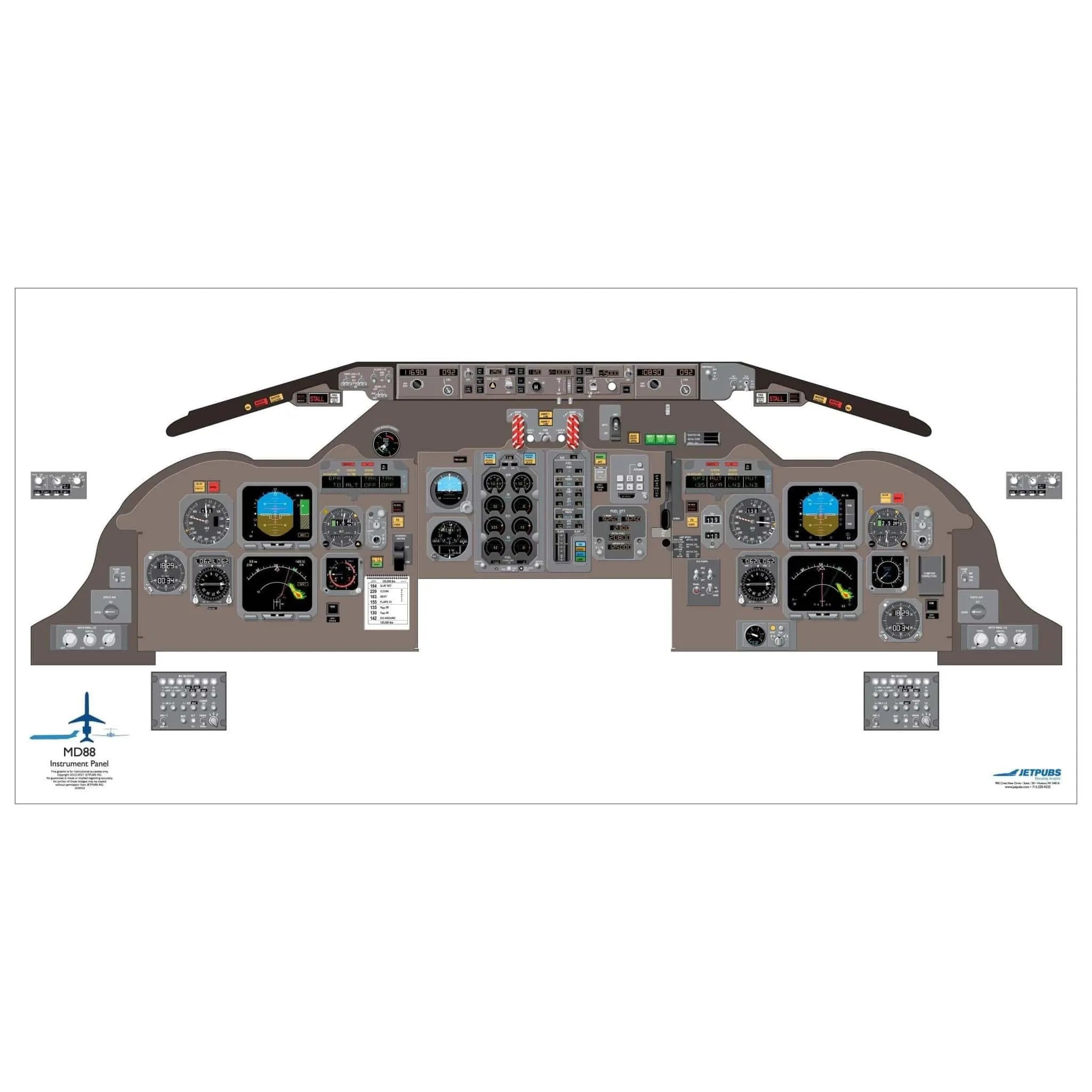McDonnell Douglass 18" x 36" Cockpit Posters
