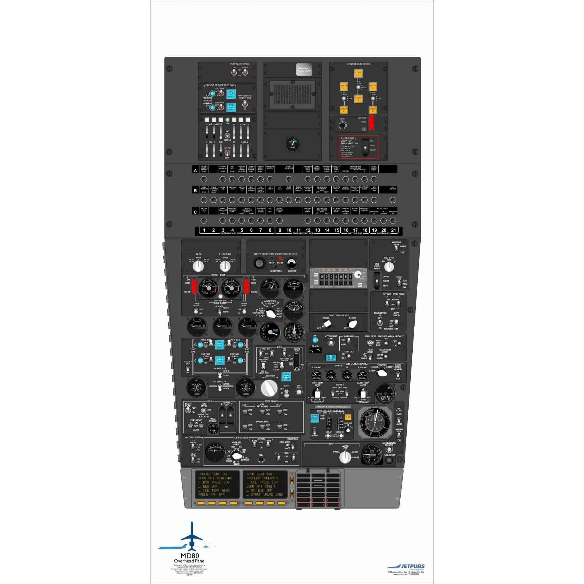 McDonnell Douglass 18" x 36" Cockpit Posters