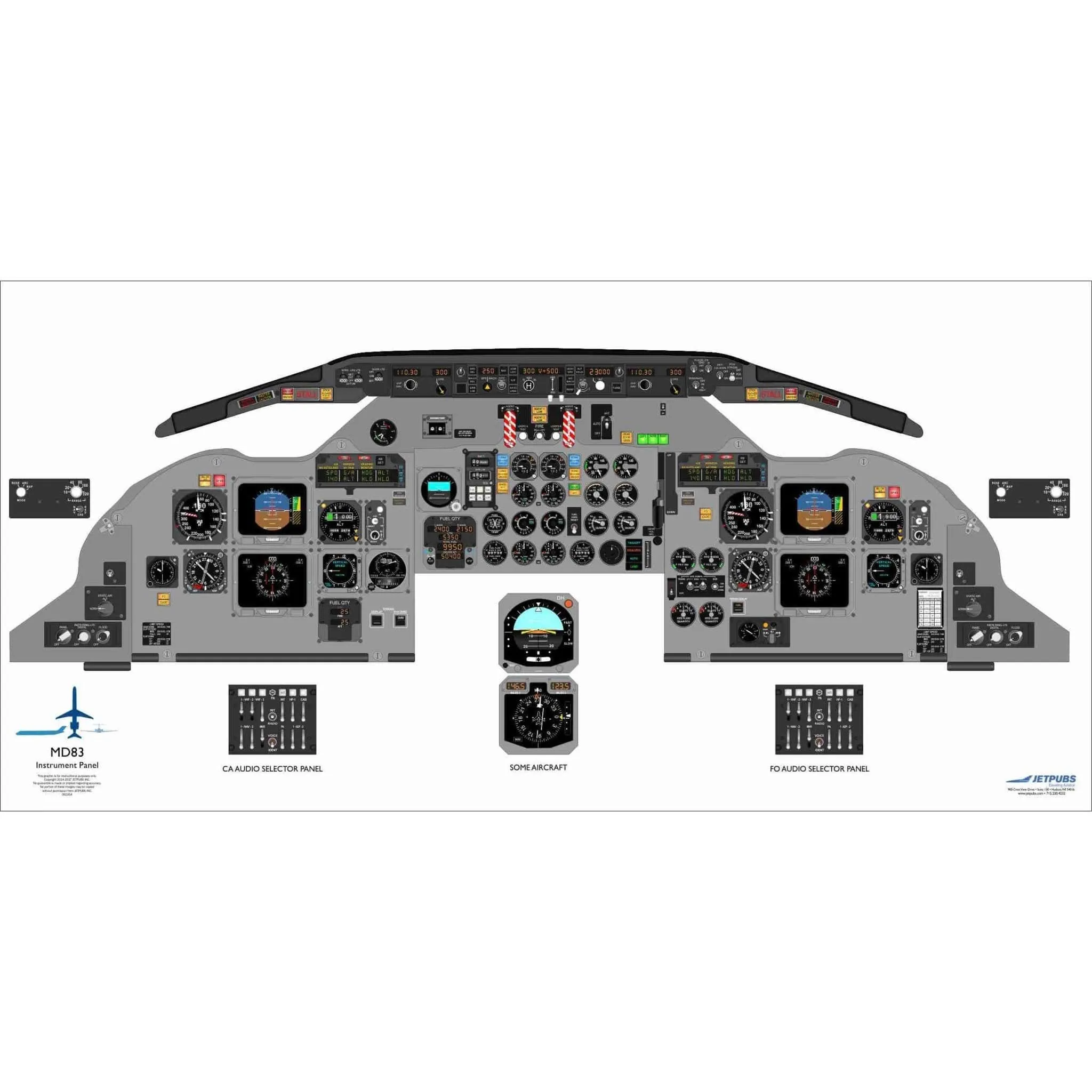 McDonnell Douglass 18" x 36" Cockpit Posters
