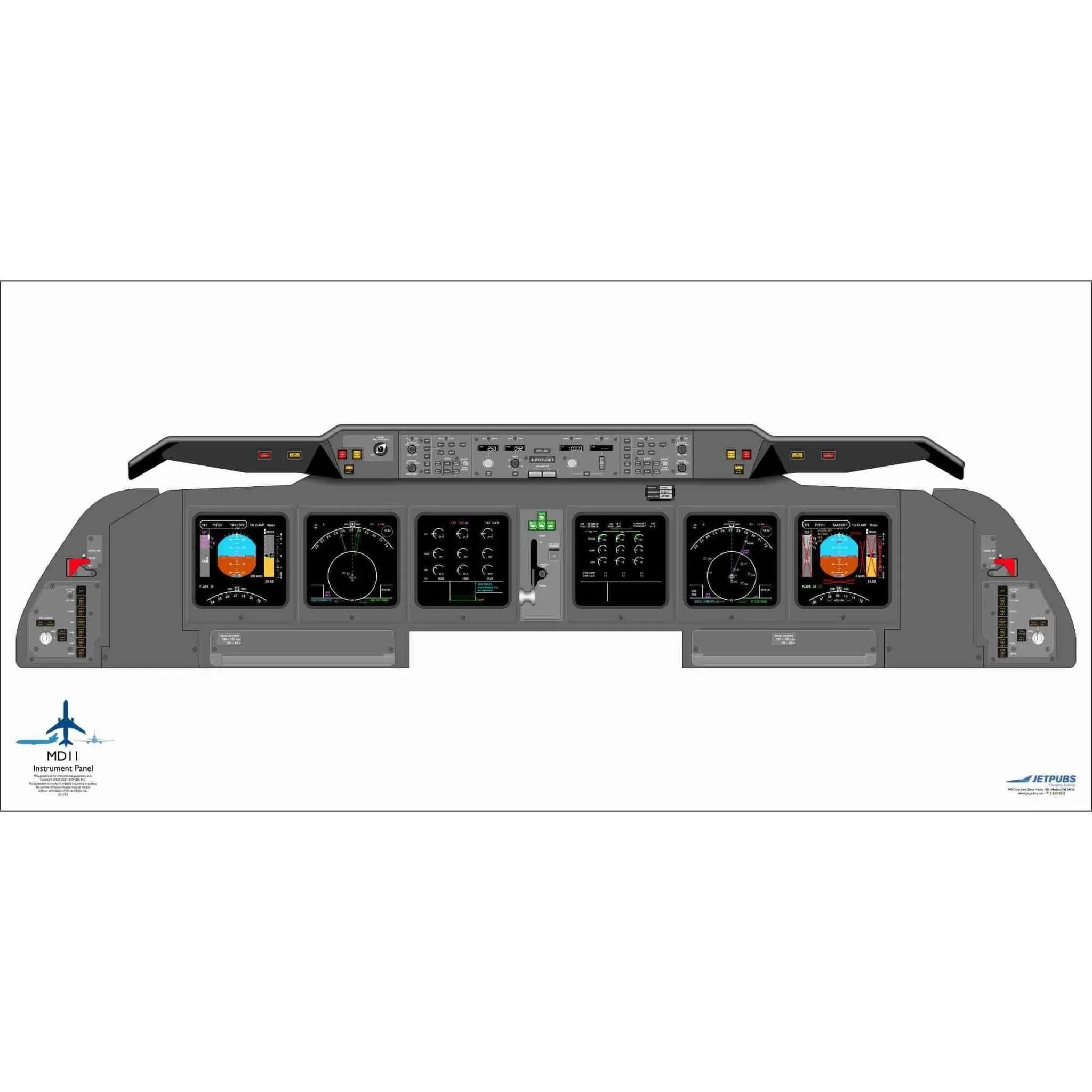 McDonnell Douglass 18" x 36" Cockpit Posters