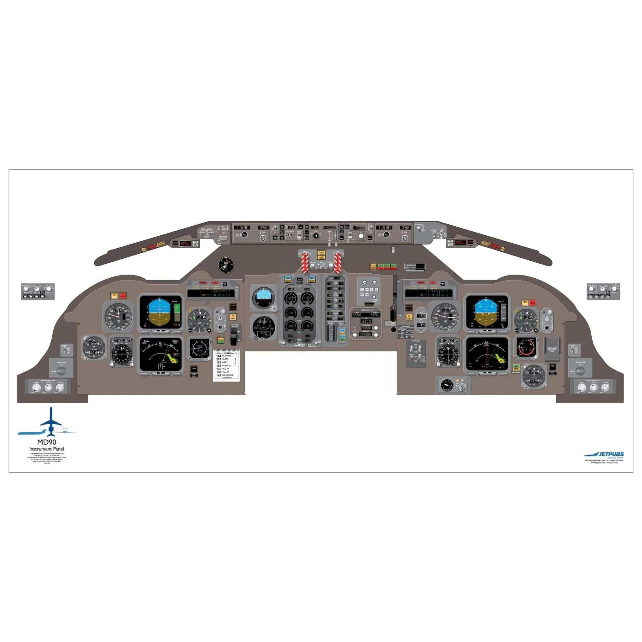 McDonnell Douglass 18" x 36" Cockpit Posters