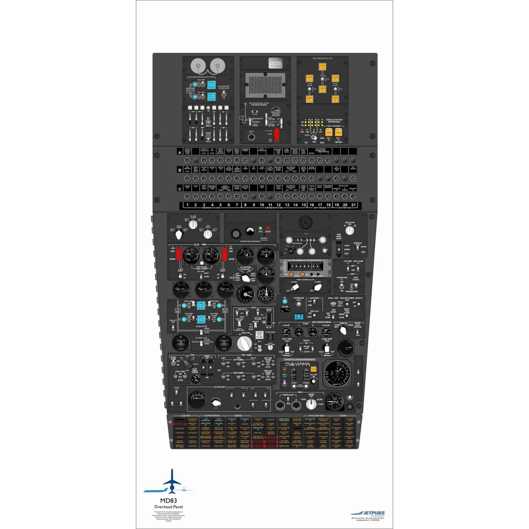 McDonnell Douglass 18" x 36" Cockpit Posters