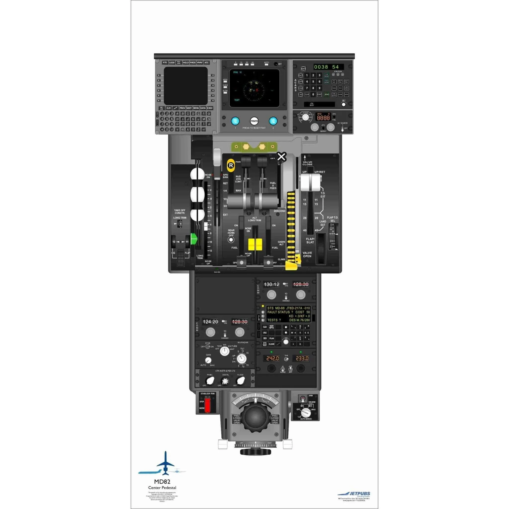 McDonnell Douglass 18" x 36" Cockpit Posters